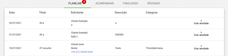 Exemplo de um chamado na aba "planejar" atividade