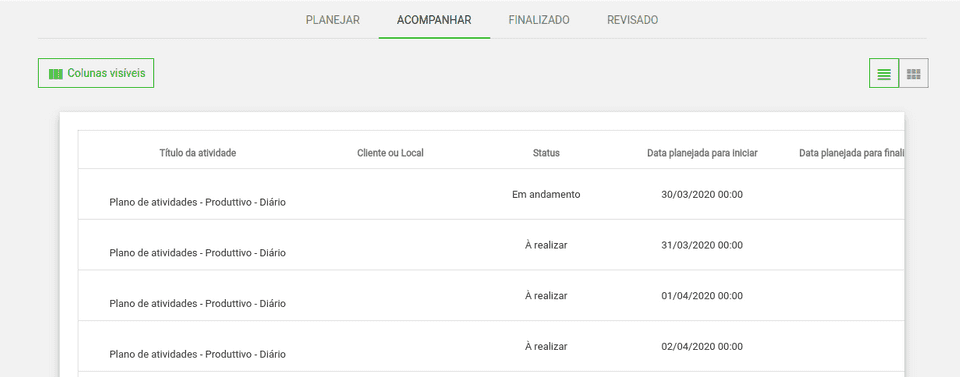 Exemplo de visualização de atividades em modo tabela