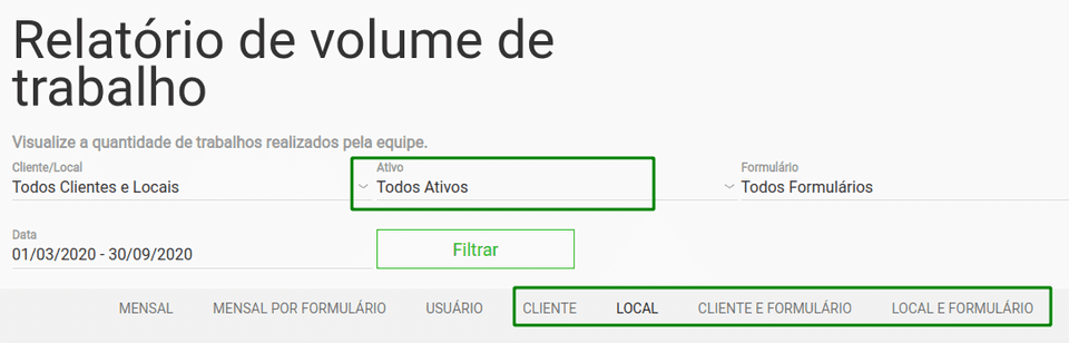 Imagem da tela de volume de trabalho apresentando o novo filtro de ativos e novas abas disponíveis: cliente, local, cliente e formulário e local e formulário.